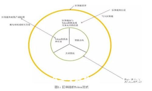 火币网比特币如何安全地转移到钱包？完整指南