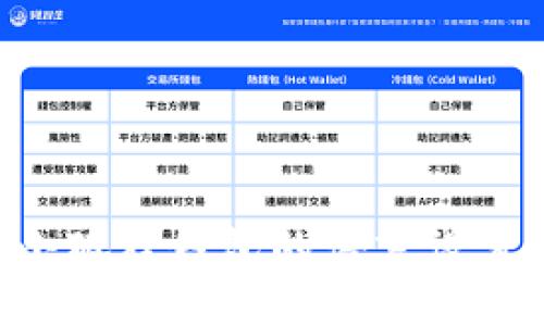 如何重置小狐狸钱包的语言设置：详细指南