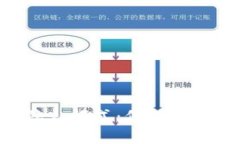 全面解析MetaMask隐私模式：保护您的加密资产和在