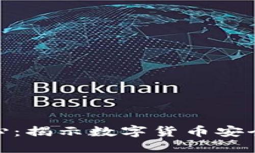 小狐狸钱包反诈中心：揭示数字货币安全的秘密与防范措施