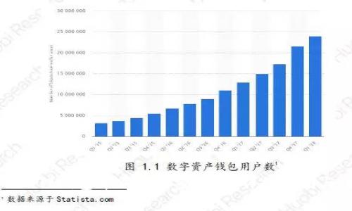 如何在小狐狸钱包中购买加密货币：详细指南与注意事项