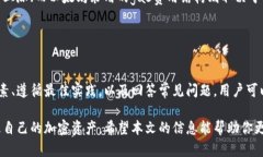 bianoti如何选择去中心化的区块链钱包？/bianoti