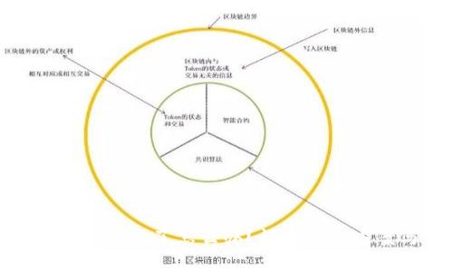 小狐狸钱包私钥忘记了怎么办？详细解决方案与预防措施