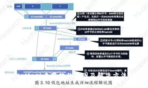 MetaMask未变化的原因及解决方法详解