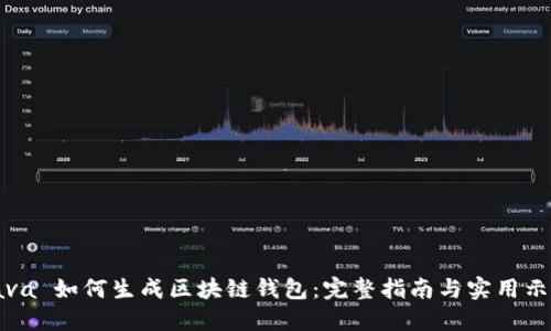 Java 如何生成区块链钱包：完整指南与实用示例