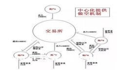 如何通过MetaMask轻松出售加密货币：完整指南