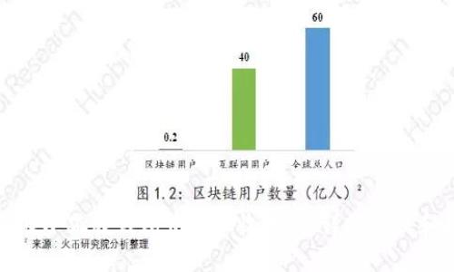 如何在小狐狸钱包中添加收藏品：详细步骤和技巧