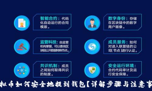  
虚拟币如何安全地提到钱包？详解步骤与注意事项