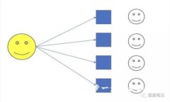 小狐狸钱包授权方法详解：一步一步教你如何安