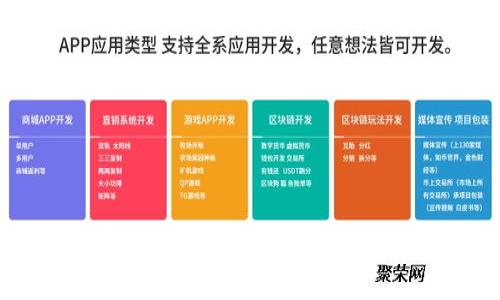 如何恢复和保护你的比特币钱包：没有密码的解决方案
