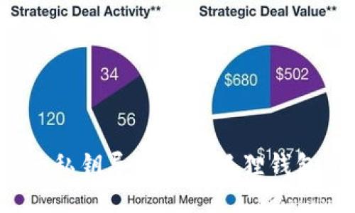如何将Swarm私钥导出到小狐狸钱包（MetaMask）