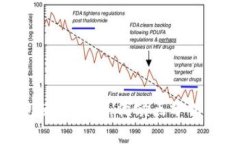 小狐狸钱包使用评测：优缺点分析与用户体验