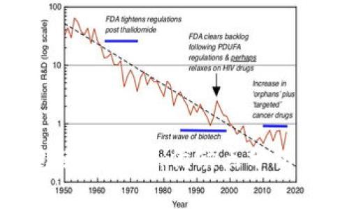 小狐狸钱包使用评测：优缺点分析与用户体验