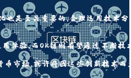   小狐狸钱包与OK链：数字货币投资新选择 / 
 guanjianci 小狐狸钱包, OK链, 数字货币, 区块链技术 /guanjianci 

在数字货币投资的浪潮中，各种钱包和区块链平台层出不穷。近年来，小狐狸钱包因其卓越的用户体验和多功能性，迅速崛起，成为用户青睐的数字货币钱包。而OK链则是一个建立在高性能区块链平台上的交易所，凭借其强大的技术背景和全球性的用户基础，也吸引了大量关注。本文将深入探讨小狐狸钱包与OK链的相关性，以及如何利用这两个工具您的数字货币投资体验。

1. 小狐狸钱包简介
小狐狸钱包（Fox Wallet）是一款去中心化的数字货币钱包，支持多种数字资产的存储、交易和管理。与传统的中心化钱包不同，小狐狸钱包强调用户的自主权和安全性，用户可以完全掌控自己的私钥，确保数字货币的安全。此外，小狐狸钱包提供了便捷的用户界面，适合各类投资者使用。

2. OK链概述
OK链是由OK集团推出的一条高性能区块链，旨在为用户提供快速、稳定和低费用的交易体验。OK链的核心技术采用了分层架构，能够支持高达数千笔的并发交易，确保用户在交易过程中的流畅体验。通过与小狐狸钱包的结合，用户可以更便捷地进行资产的转移和交易，为数字货币投资提供了更多的可能性。

3. 小狐狸钱包与OK链的结合
小狐狸钱包支持OK链的资产存取，允许用户在这个高性能平台上进行安全快速的交易。这种结合不仅使用户能够随时随地访问和管理他们的数字资产，还通过OK链的技术支持，提供了一种新的投资方式。用户可以通过小狐狸钱包直接与OK链进行交互，无需担心安全性的问题，更加专注于投资策略的制定与执行。

4. 数字货币投资的优势与风险
尽管数字货币市场充满机遇，但投资者也需要意识到相应的风险。数字货币的价格波动较大，市场情绪常常导致价格急剧变化。此外，安全性也是一个不可忽视的问题。小狐狸钱包为用户提供了私钥管理的功能，以确保资产的安全；而OK链则通过技术手段为用户的交易保驾护航。投资者应该结合这两个工具的特点，制定适合自己的投资策略，以降低风险并提高收益。

5. 常见问题解答

问题1：如何安全地使用小狐狸钱包？
使用小狐狸钱包的安全性主要体现在几个方面：首先，用户需要妥善保管自己的私钥。私钥是用户资产的唯一凭证，随意泄露可能导致资产的损失。其次，用户在下载安装小狐狸钱包时，应选择官方网站或可信赖的应用商店进行下载，避免下载安装恶意软件。最后，定期更新钱包应用也是提高安全性的重要措施，通过及时修复已知漏洞，保护用户的资产安全。

问题2：OK链如何提高交易效率？
OK链采用了分层架构技术，这一设计使其在处理大量交易时依然能够保持高效。在底层，采用了分片技术将数据切分成多个小数据块，同时多个节点并行处理交易，显著提高了交易的处理速度。此外，OK链还利用了共识机制的算法，确保交易的确认时间大幅缩短，从而实现即时交易体验。这使得用户在进行高频交易时，能获得更为优质的体验，提升了投资的灵活性。

问题3：如何选择合适的数字货币进行投资？
选择合适的数字货币进行投资是成功的关键。投资者首先需要了解不同数字货币的基本面分析，包括项目团队、技术背景、市场需求等因素。其次，关注市场趋势和情绪变化也是至关重要的，合理运用技术分析工具评估价格走势可以为决策提供参考。此外，投资者应根据自己的风险承受能力分配投资组合，建议将资金分散投资于多种数字货币，以降低整体风险。

问题4：小狐狸钱包和OK链的未来发展趋势
随着数字货币市场的不断发展，小狐狸钱包和OK链将继续适应新的市场需求。小狐狸钱包可能会集成更多的功能，如与DeFi项目的协同推广、NFT交易等，以提升用户的使用体验。而OK链则有望通过不断技术架构和网络性能，吸引更多的用户和开发者参与。两者的结合将开启更多的商业模式，为用户带来更加多元化的投资选择，推动整个数字货币生态系统的发展。

总之，小狐狸钱包和OK链的结合为数字货币投资者提供了更为高效、安全的选择。无论是新手还是经验丰富的投资者，都可以从中找到适合自己的投资方式。未来的数字货币市场，或许将因这些创新技术而产生深远的变革。用户在选择投资工具时，需不断学习与实践，以期在日益复杂的数字货币市场中获得成功。