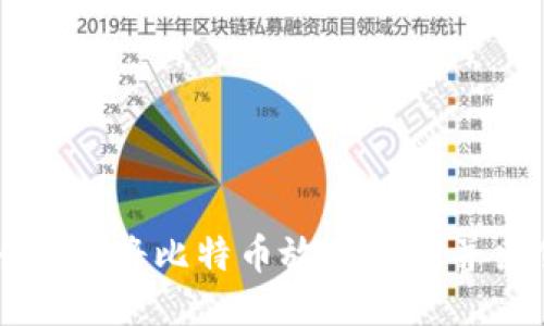 bim如何将比特币放入钱包并出售？