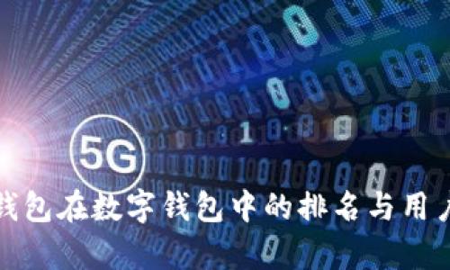 : 小狐狸钱包在数字钱包中的排名与用户体验分析