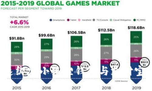 : 如何快速绑定小狐狸钱包与支付宝：详细指南