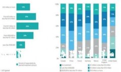 如何在小狐狸钱包中添加狗狗币：详细设置指南