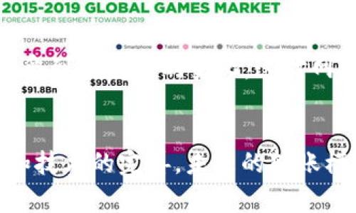  以太坊钱包没有ETH是否不能转账？详解以太坊交易机制

以太坊钱包, ETH, 转账, 交易机制/guanjianci

引言
以太坊（Ethereum）作为一种去中心化的区块链平台，不仅为用户提供了智能合约的功能，还支持进行各种数字资产的交易。在以太坊网络中，用户常常需要使用以太币（ETH）进行交易和支付小额手续费。那么，当你的以太坊钱包没有ETH时，是否意味着你就不能进行转账呢？本文将对此进行深入探讨，帮助用户更好地理解以太坊的交易机制以及钱包状态对转账能力的影响。

一、以太坊的基本交易原理
以太坊网络中的每一笔交易都需要支付一定的交易费用，这个费用以ETH计量。交易费用的设定是为了激励矿工验证和添加交易到区块链中。因此，所有以太坊用户在进行转账或合约交互时，都需要预留一定的ETH来支付手续费。

以太坊的交易由发起方、接收方、交易数据和手续费四个部分组成。发起方发送交易请求，接收方接受交易，交易数据包含要转移的资产信息和其他必要的执行参数，而手续费则反映了用户愿意支付给矿工的费用，以确保其交易能在合理的时间内被确认。

二、没有ETH的影响与替代方案
如果一个以太坊钱包没有ETH，用户将无法发起包含手续费的交易。这是因为，尽管钱包中可能有其他数字资产（如ERC-20代币），但在以太坊生态系统内，所有交易都需要ETH作为手续费，因此无论是转账ETH还是其他代币，用户保证钱包内有足够的ETH是必须的。

然而，用户仍然有一些选择来解决这一问题：
ul
    li购买ETH：最直接的解决方案是通过交易所或场外交易购买组合ETH，再将其发送到以太坊钱包中。/li
    li兑换其他代币：如果钱包中有其他ERC-20代币，可以尝试在去中心化交易所（DEX）进行兑换，换得ETH，以便进行交易。/li
    li请求他人支付手续费：在某些情况下，用户可以请求朋友替其支付交易手续费，而这通常需要借用对方的ETH。/li
/ul

三、比较以太坊与其他区块链网络
关于以太坊钱包中的ETH问题，可以对比其他一些区块链网络，例如比特币、波卡等。比特币网络也需要用BTC来支付交易手续费，而波卡采用了不同的机制。许多新兴区块链可能支持无手续费转账或采用不同的手续费模型，比如原生代币用于交易费用的支付。

在比特币网络中，如果钱包没有BTC用户同样不能转账，因此这是一个普遍存在的问题。在波卡网络中，用户可能可以通过质押不同的代币或者用于链上治理的资产来进行某些操作，这在一定程度上增加了灵活性。然而，以太坊网络中需要ETH进行手续费的机制，至今仍然是其重要特征之一。

四、以太坊未来的改进与变化
随着以太坊网络的不断发展，社区也在积极探讨多种方案。例如，以太坊2.0的引入，采用权益证明（PoS）机制，这将彻底改变矿工的验证方式，同时可能降低交易费用。然而，如何在保证网络去中心化的同时降低交易费用依然是一个挑战。

近年来，Layer 2解决方案也逐渐受到重视。这些二层协议通过在主链之外处理大量交易，可以显著减少主链的负担，并降低交易费用。例如，使用Rollups技术可以在实施交易时减少 ETH 的实际消耗，从而可能为用户提供更加灵活的转账方式。

五、常见问题解答

h41. 没有ETH我还能使用以太坊钱包吗？/h4
用户可以继续使用以太坊钱包来查看资产、接收ERC-20代币和其他信息。然而，缺少ETH会限制用户执行发送交易、合约互动等操作。即便没有ETH，用户的资产仍然安全地存放在钱包中，待续充值。

h42. 通过何种方式可以获得ETH？/h4
用户可以通过多种方式获得ETH：一是从交易所进行法币或其他加密货币的购买；二是通过去中心化交易所（如Uniswap）用其他代币进行交易换得ETH；三是通过参与以太坊的质押等挣钱方式。然而，更加方便和快捷的方式通常是通过正规交易所购买。

h43. 如果我只能通过别人的ETH转账，这样安全么？/h4
请求他人帮助支付交易手续费在技术上是可行的，但存在信任问题。为了避免假冒交易的风险，建议通过确定的渠道、信任的朋友或链上的智能合约进行此类操作，以确保交易的安全性。此外，保持良好的信誉和通讯记录也很重要，以保障交易双方的利益。

h44. 以太坊交易过程中的手续费如何产生变化？/h4
以太坊网络中的交易费用受供需关系影响很大，网络越繁忙，手续费往往越高。此外，以太坊正处于过渡阶段，随着以太坊2.0的升级和Layer 2解决方案的推出，用户可能会感受到手续费的变化，这对网络的整体使用体验将产生重要影响。

结论
没有ETH将会直接影响以太坊钱包的转账能力，尽管钱包内部的其他资产仍然存在。用户在进行以太坊交易时，始终应确保自己的ETH储备充足。此外，随着以太坊网络的发展和技术的完善，未来的转账模式和手续费机制可能会发生变化，这将为用户带来更好的体验。