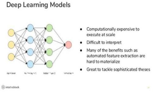 区块链数字钱包开发指南：从基础到实践的全面解析