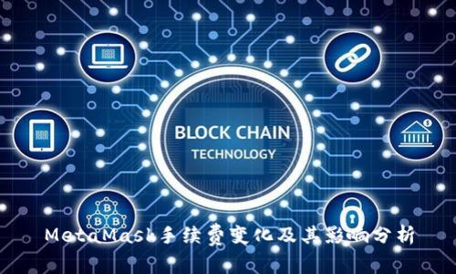 MetaMask手续费变化及其影响分析