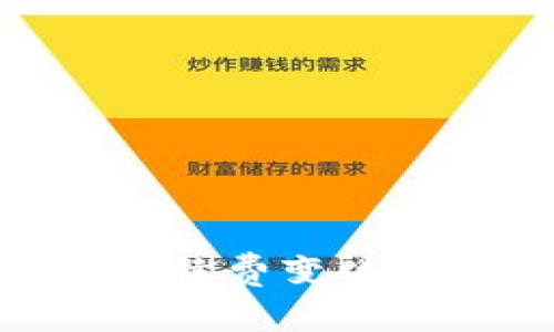 MetaMask手续费变化及其影响分析