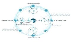 思考一个符合用户搜索并且支持的优秀如何安全