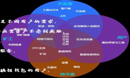 区块链钱包排名查询官网：选对钱包，保障资产安全
区块链钱包, 钱包排名, 资产安全, 数字货币/guanjianci

随着区块链技术的迅猛发展，数字货币的应用场景也随之扩大。人们对区块链钱包的需求逐渐增加，如何选择一个安全可靠的区块链钱包成为了大家最关心的话题之一。本篇文章将围绕“区块链钱包排名查询官网”这一主题，结合各类信息，详细探讨哪些是市场上表现优越的钱包，并提供一些实用的选择建议，帮助用户做出明智的决策。

什么是区块链钱包？
在深入排名之前，我们首先需要明确什么是区块链钱包。简言之，区块链钱包是一种软件或硬件工具，用于存储、接收和发送数字货币（如比特币、以太坊等）。它们通过公私钥机制确保资产安全。用户持有私钥，但公钥则可公开用于接收资金。

区块链钱包分为热钱包和冷钱包两种。热钱包是指需要互联网连接的钱包，通常使用方便，但安全性相对较低；而冷钱包则是脱机存储的方式，安全性较高，适合大额资产的存储。根据不同的需求，用户可以选择最合适的类型。

区块链钱包的排名及其依据
进行区块链钱包排名时，考虑的因素包括用户体验、安全性、支持的币种多样性、社群支持、交易费用等。以下是一些在区块链世界中备受推崇的钱包，供大家参考：

ul
listrongCoinbase Wallet：/strong这是一款用户友好型钱包，支持多种数字资产，安全性高，适合新手。/li
listrongExodus：/strong拥有美观的用户界面，支持多币种，且提供内置交易功能，是一个非常受欢迎的选择。/li
listrongLedger Nano S：/strong一种硬件钱包，安全性极高，适合长期投资和资产存储。/li
listrongTrust Wallet：/strong由Binance支持的移动钱包，安全性高且无限制访问ERC20和ERC721代币。/li
/ul

这些钱包在市场上都有较高的评价，但如何选择最符合您需求的钱包，仍需要依据自身的使用习惯和资产状况而定。

如何选择合适的区块链钱包？
选择合适的区块链钱包是确保数字资产安全的重要步骤，以下是一些推荐的步骤：

1. strong确定使用需求：/strong明确自己使用钱包的目的。例如，是用于频繁交易还是长期存储投资资产？知道自己的需求后，更能聚焦于合适的钱包类型。

2. strong安全性考虑：/strong检查钱包的安全性，包括是否支持双重验证、私钥管理，是否有过被黑客攻击的历史等。冷钱包就其安全性而言，通常是最优选择。

3. strong用户体验：/strong钱包的使用界面是否直观简单，交易流程是否便捷等也是考量的重要因素。良好的用户体验能够省去很多不必要的麻烦。

4. strong支持币种：/strong选择支持多种数字资产的钱包，方便进行资产的灵活管理。

常见问题解答

1. 为什么需要使用区块链钱包？
使用区块链钱包的主要目的是为了保护您的数字资产安全。虽然许多交易所提供在线存储数字货币的服务，但是由于交易平台的安全性无法完全得到保障，用户的资产有可能遭遇黑客攻击或突然关闭的风险。因此，使用钱包将资产存储到自己手中，可以降低这些风险。

此外，区块链钱包能够为用户提供更大的控制权，用户可以随时掌握自己的资产，进行转账和交易，灵活性更好。对于希望投资或长线持有数字货币的用户来说，选择适合自己的钱包尤其重要。

还有一点需要强调的是，钱包的私钥是访问和管理数字资产的“钥匙”，如果私钥丢失或被泄露，用户的资产可能会面临无法恢复的风险。因此，用户应该采取适当的措施，确保私钥的安全。

2. 如何确保区块链钱包的安全？
确保区块链钱包的安全，需从多个维度去考虑：

首先，选择信誉良好的钱包供应商，查看其他用户的使用体验和评价。其次，开启多重身份验证，这样即使私钥泄露，黑客也难以轻易访问用户的资产。

再者，定期备份钱包，尤其是私钥和助记词，确保在意外情况下能快速恢复钱包。许多用户因为丢失私钥而丧失数字资产，因此备份是一个极其关键的步骤。

如果使用的是热钱包，尽可能减少大额资金存储。使用冷钱包进行长期投资和资产存储既安全又稳妥。

最后，定期更新钱包软件以防漏洞，确保钱包一直在最新、安全的状态。

3. 数字货币钱包有哪些类型和特点？
区块链钱包通常分为以下几种类型：

1. strong热钱包：/strong如电脑应用和移动应用，随时可用，但由于常常连接互联网，因此安全性较低。适合频繁交易和小额资金管理。

2. strong冷钱包：/strong泛指离线钱包，包括纸钱包和硬件钱包。它们的安全性极高，适合长期投资或庞大资产存储，将私钥保存在不接入互联网的设备上。

3. strong交易所钱包：/strong许多人选择将数字货币存放在在线交易所，但这种方式风险较大，需谨慎对待。

4. strong移动钱包：/strong移动设备上的应用，便于随时随地进行交易，适合日常小额支付。

用户可根据自己的需求合理选择不同类型的钱包，尽可能采取综合措施以确保资产安全。

4. 区块链钱包的未来发展趋势如何？
区块链钱包的未来发展趋势可从以下几个方面分析：

1. strong用户体验的提升：/strong钱包开发者会不断用户界面，简化操作流程，以吸引更多的用户。同时，更加人性化的功能将会陆续推出，以满足不同用户的需求。

2. strong安全措施的强化：/strong随着区块链技术的不断演变，钱包的安全防护将会越来越智能，如实现更复杂的加密方法和算法，确保用户的亟需资产不受到威胁。

3. strong合规性及监管：/strong随着数字货币的普及，更多的政府机构开始关注数字资产的监管，钱包开发商将不得不逐步符合某些合规标准。

4. strong集成功能的扩展：/strong未来的钱包可能会集成更多的实用功能，比如去中心化金融（DeFi）功能、NFT交易功能等，为用户提供一站式服务。

总体来看，区块链钱包市场将随着技术的发展而不断变化，用户需要时刻关注行业动态，以作出更优的选择。 

结语，选择适合的区块链钱包，既能确保数字资产的安全，又能提升用户的交易体验。希望本文的探讨和建议能够帮助到每一位希望了解和使用区块链钱包的用户。