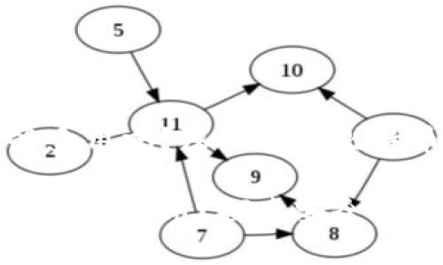 比特币钱包地址能够多用吗？深入探讨比特币地址的使用与管理

比特币钱包地址能否重复使用？探索安全性与最佳实践