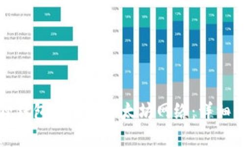 : 如何在小狐狸钱包中添加以太坊网络：详细步骤与最佳实践