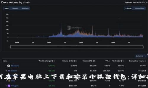 如何在苹果电脑上下载和安装小狐狸钱包：详细指南