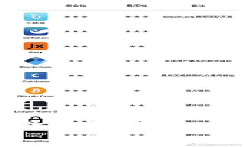  çat  如何在小狐狸钱包中使用支付宝充值