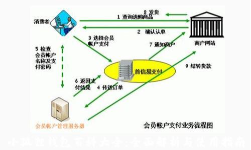 
小狐狸钱包百科大全：全面解析与使用指南